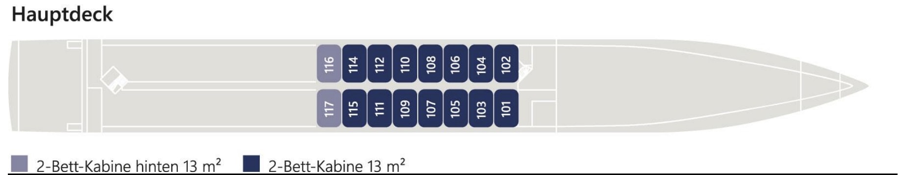 Hauptdeck – Excellence Royal